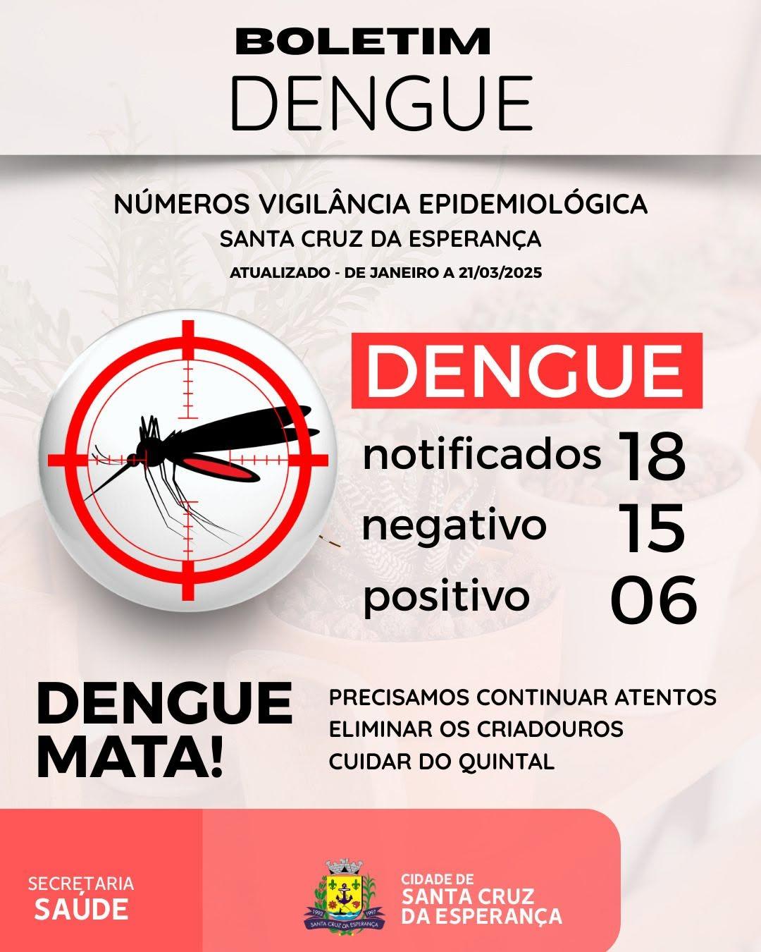 O combate à Dengue é um dever de todos e a cada dia temos que intensificar os cuidados.